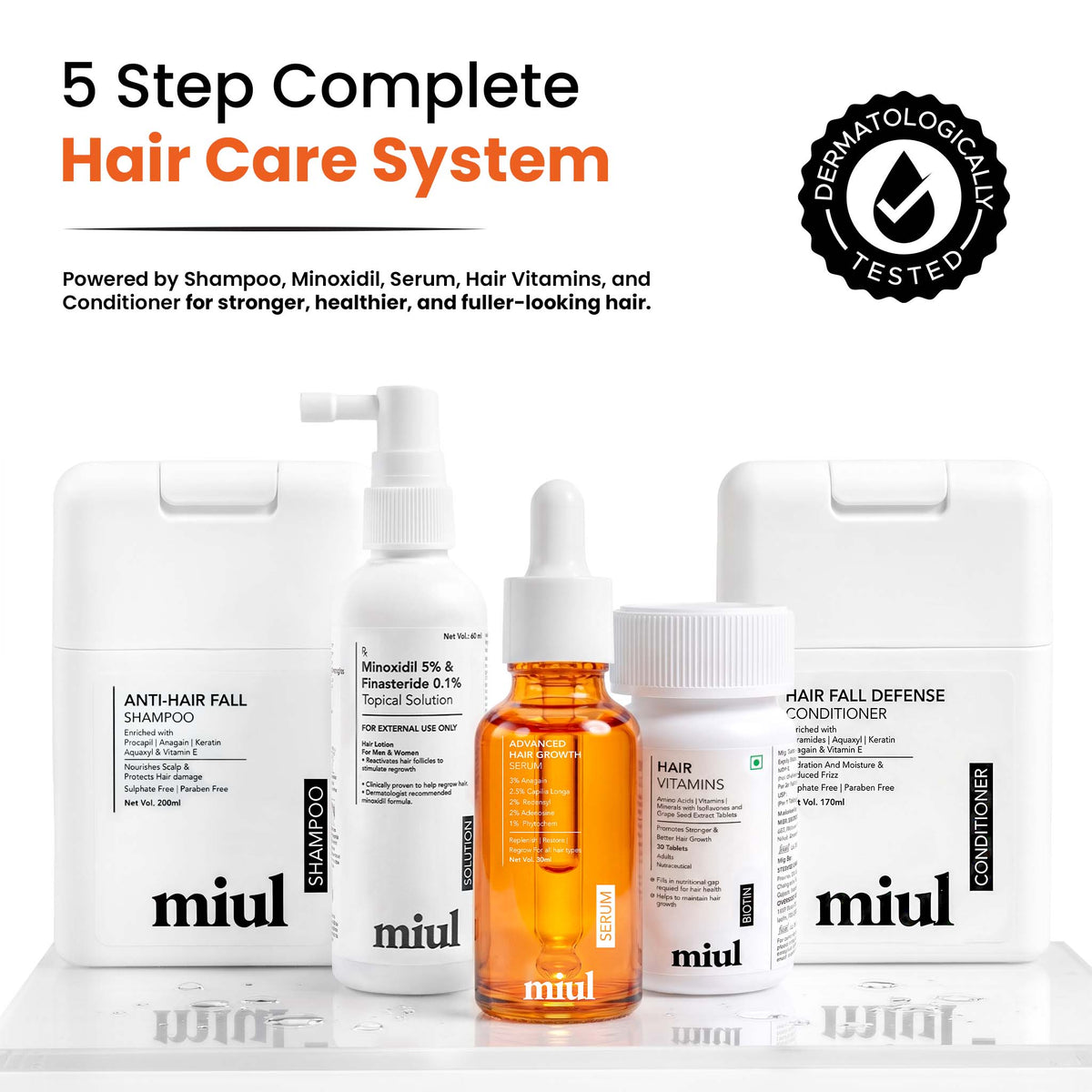Hair Regrowth Solution Kit | Peraben Free | No Artificial Dyes