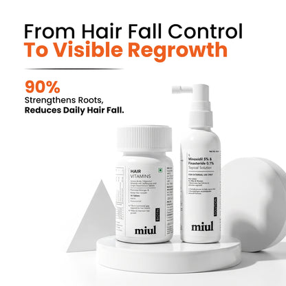 Hair Growth Topical Solution and Vitamin Supplements | Scientifically Tested | Vegan Friendly