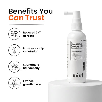 Hair Growth Topical Solution | Scientifically Tested | 60ml