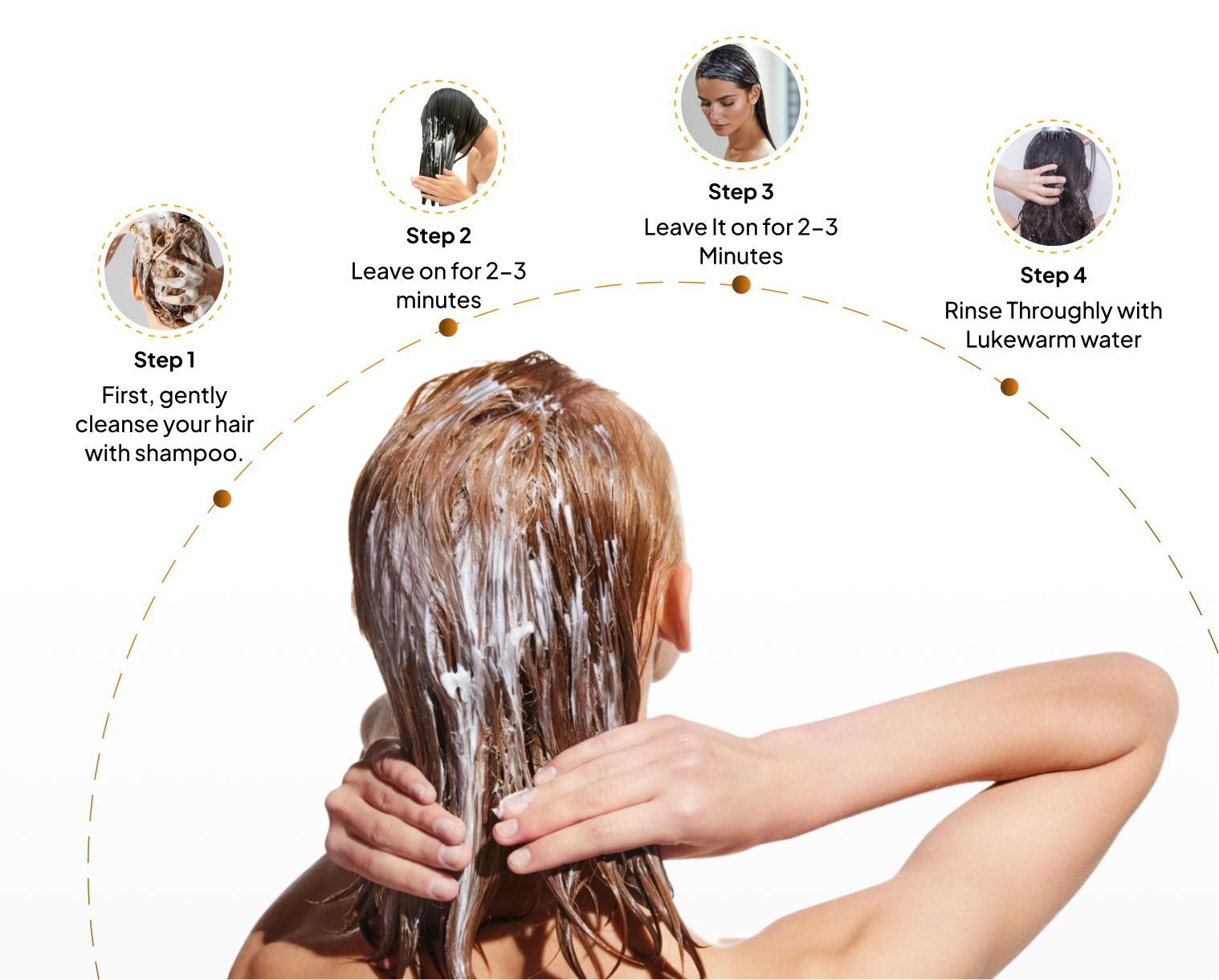 How to use shampoo