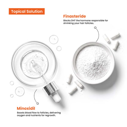 Hair Regrowth Solution Kit | Peraben Free | No Artificial Dyes