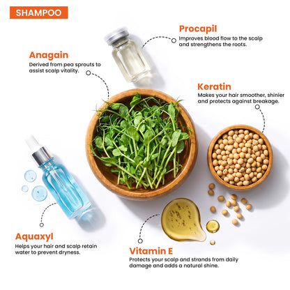 Advance Anti-Hair Fall Shampoo and Growth Serum
