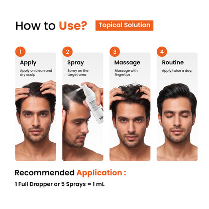 Hair Growth Topical Solution and Vitamin Supplements | Scientifically Tested | Vegan Friendly