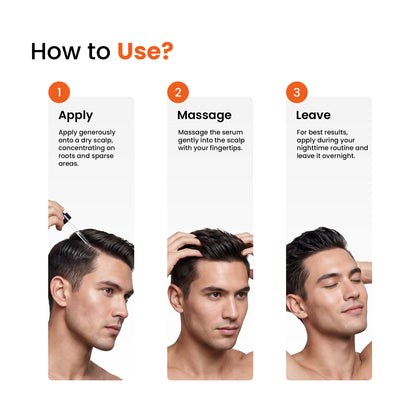 Advanced Hair Growth Serum | 30ml | Silicone Free
