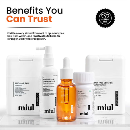 Hair Regrowth Solution Kit | Peraben Free | No Artificial Dyes