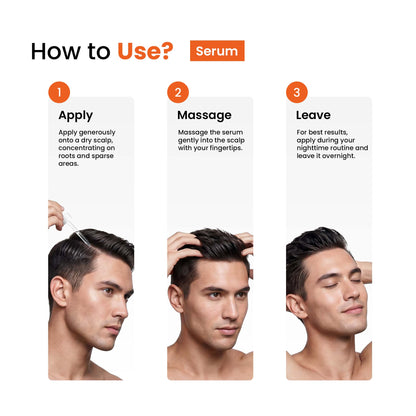 Hair Regrowth Solution Kit | Peraben Free | No Artificial Dyes