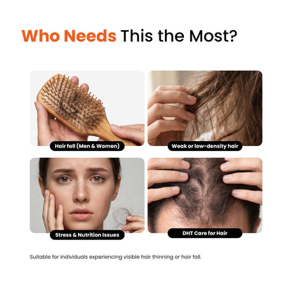 Advanced Hair Growth Serum and Vitamin Supplements | Clinically Tested | Vegan