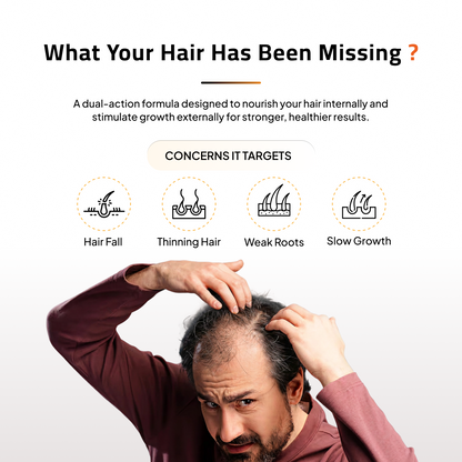 Advance Anti-Hair Fall Shampoo and Growth Serum