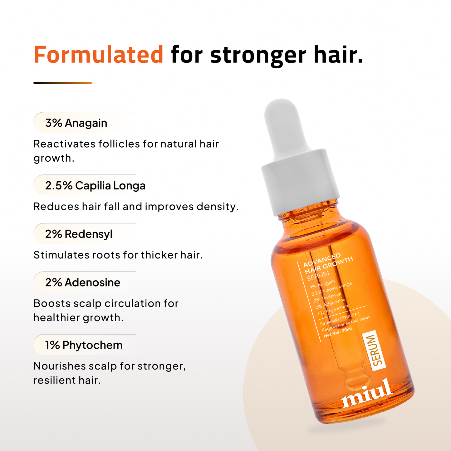 Advance Anti-Hair Fall Shampoo and Growth Serum