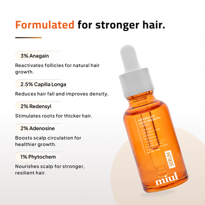 Advance Anti-Hair Fall Shampoo and Growth Serum