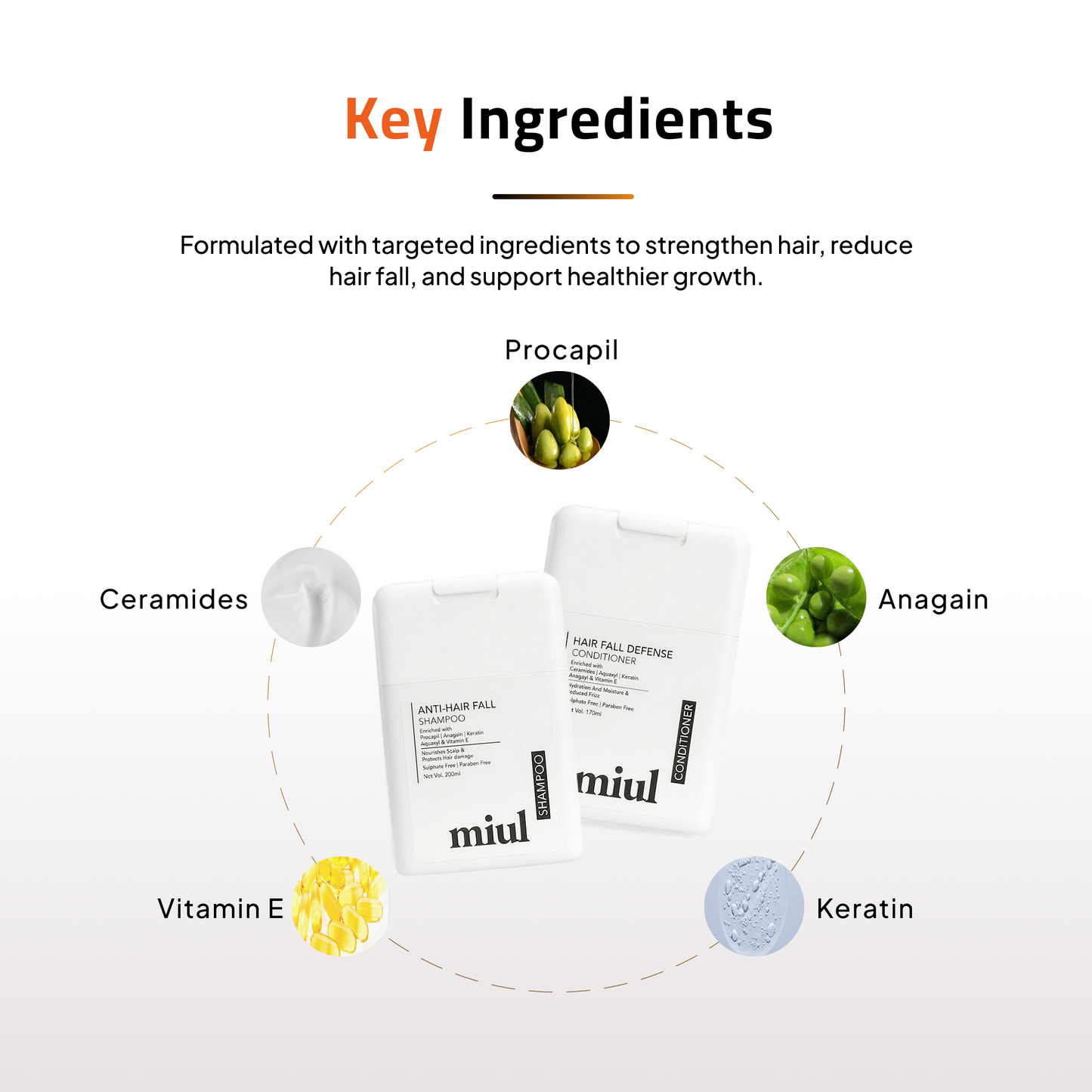 Advance Anti-Hair Fall Shampoo & Conditioner | Keratin | Vitamin E