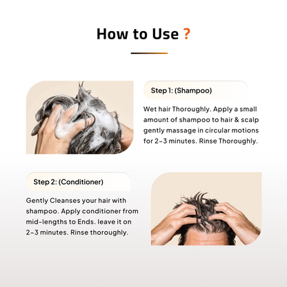 Advance Anti-Hair Fall Shampoo & Conditioner | Keratin | Vitamin E