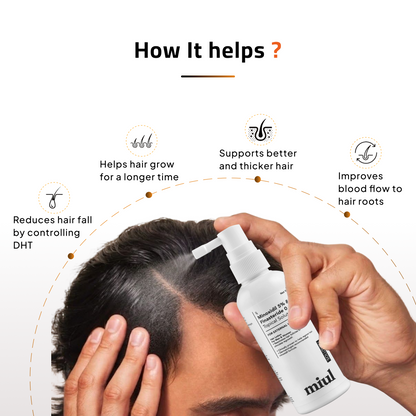 Hair Growth Topical Solution and Vitamin Supplements | Scientifically Tested | Vegan Friendly