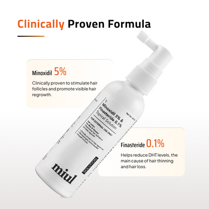 Hair Growth Topical Solution and Vitamin Supplements | Scientifically Tested | Vegan Friendly