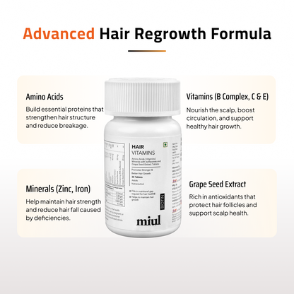 Hair Growth Topical Solution and Vitamin Supplements | Scientifically Tested | Vegan Friendly