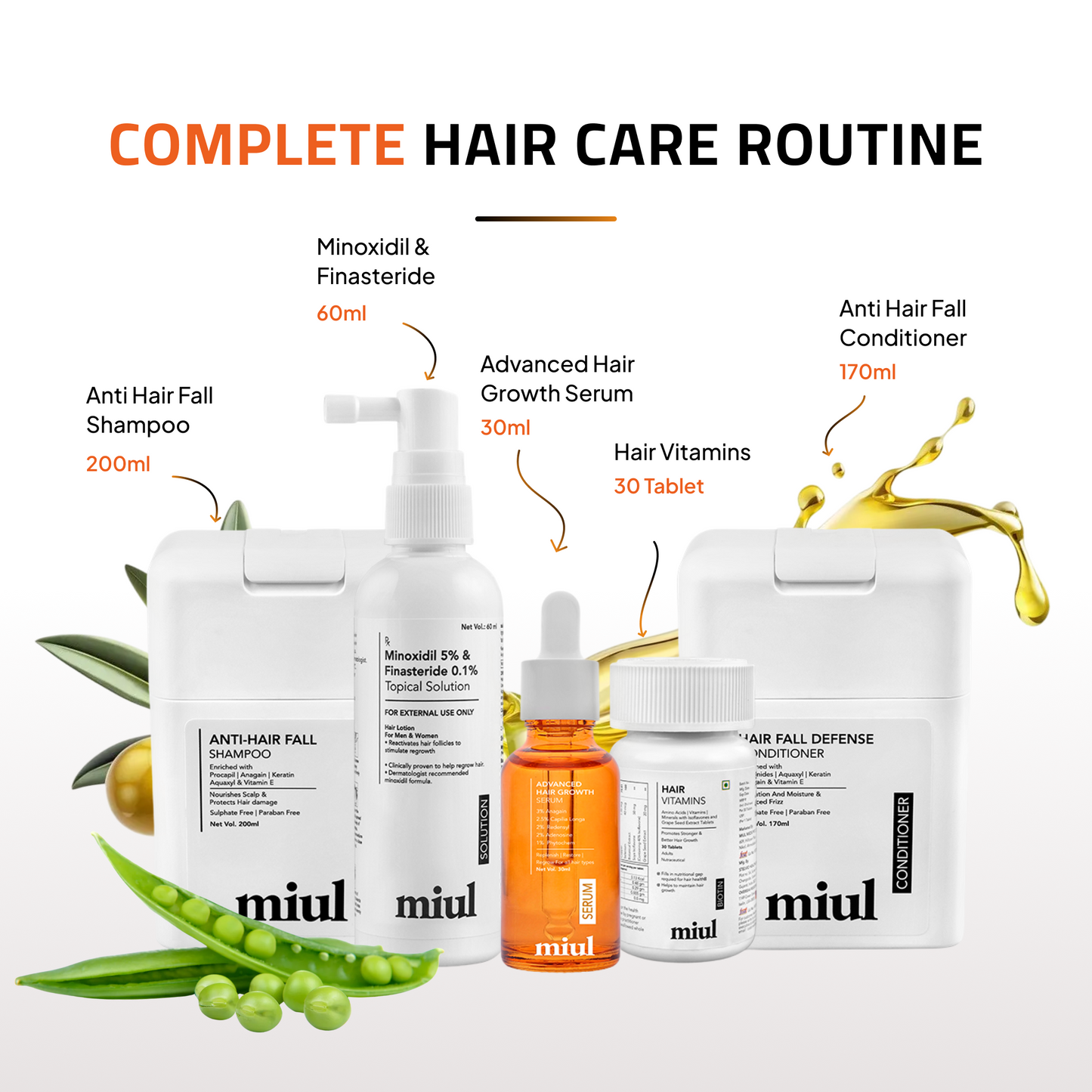 Hair Regrowth Solution Kit | Paraben Free | No Artificial Dyes