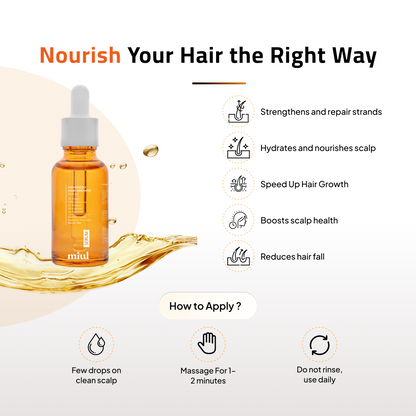 Hair Regrowth Solution Kit | Paraben Free | No Artificial Dyes