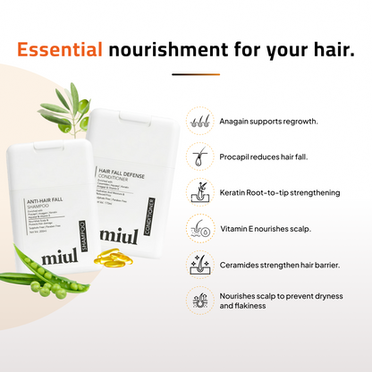 Hair Regrowth Solution Kit | Paraben Free | No Artificial Dyes