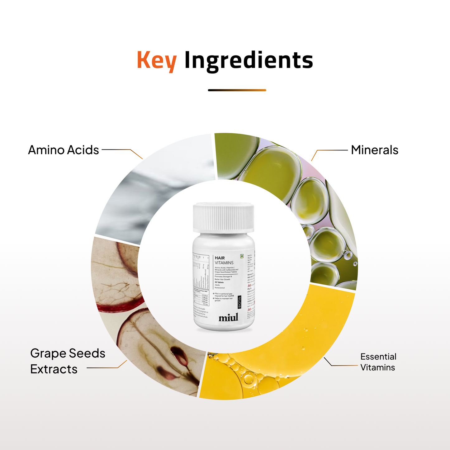 Hair Vitamin Supplements for Re-Growth | FSSAI Approved | Vegan Friendly