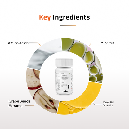 Hair Vitamin Supplements for Re-Growth | FSSAI Approved | Vegan Friendly
