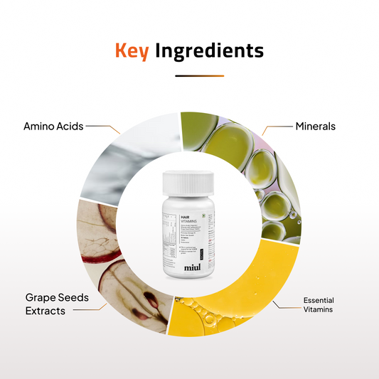 Hair Vitamin Supplements for Re-Growth | FSSAI Approved | Vegan Friendly