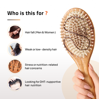 Hair Vitamin Supplements for Re-Growth | FSSAI Approved | Vegan Friendly