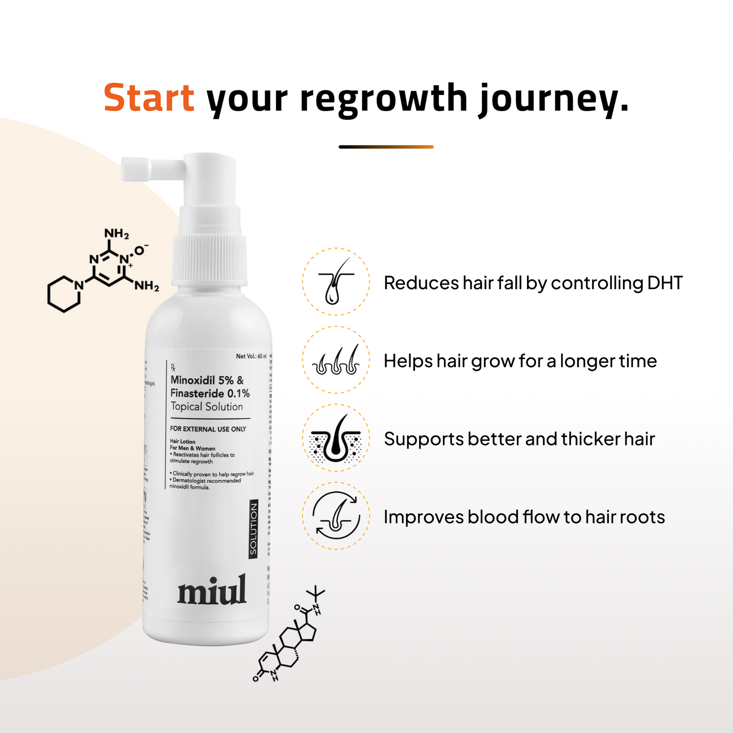 Hair Growth Topical Solution | Scientifically Tested | 60ml