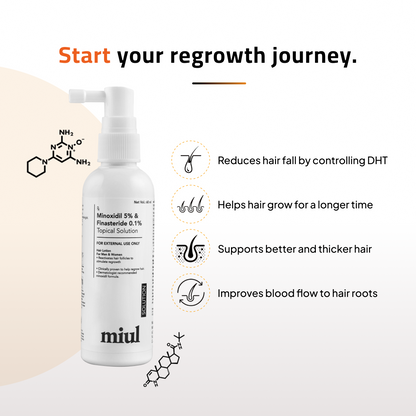 Hair Growth Topical Solution | Scientifically Tested | 60ml