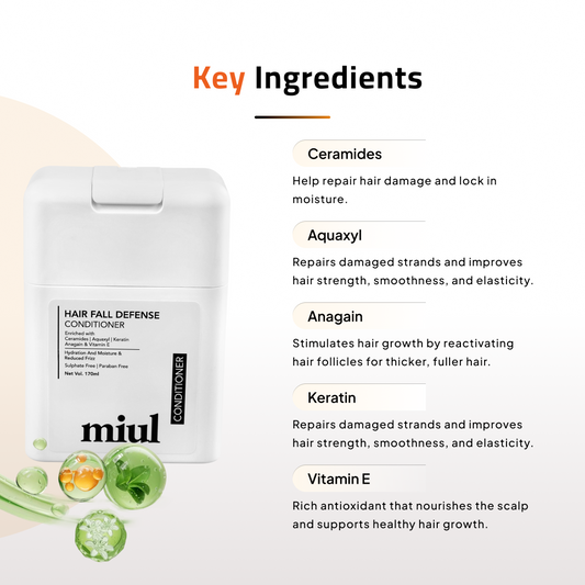 Advanced Hair Fall Defence Conditioner | Sulphate Free | 170 ml