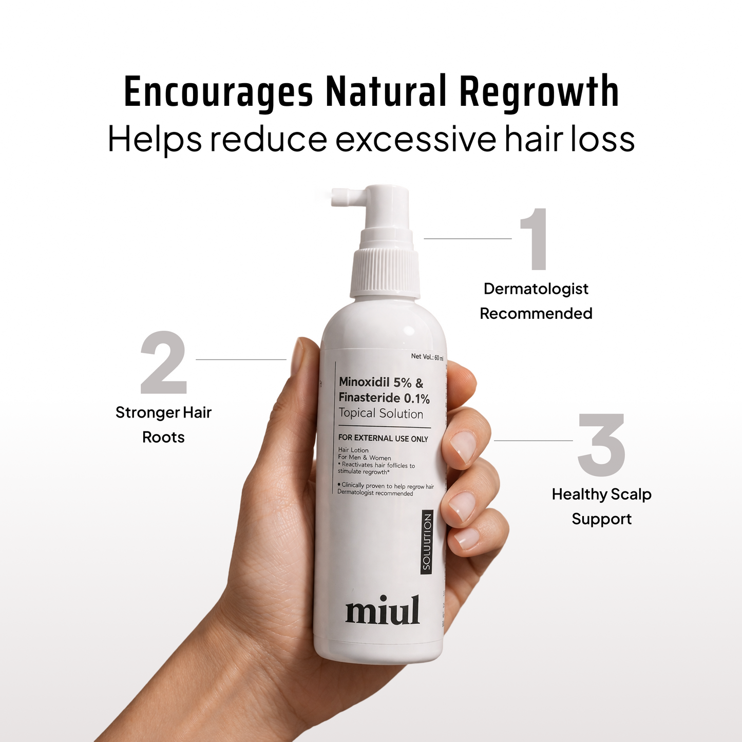 Hair Growth Topical Solution and Vitamin Supplements | Scientifically Tested | Vegan Friendly