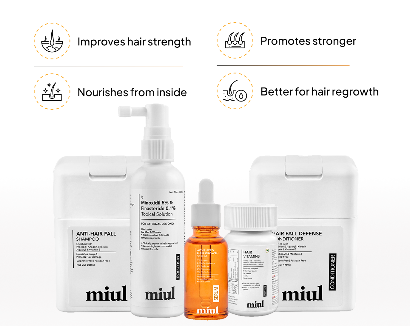 Start Your Hair Growth Journey Today!