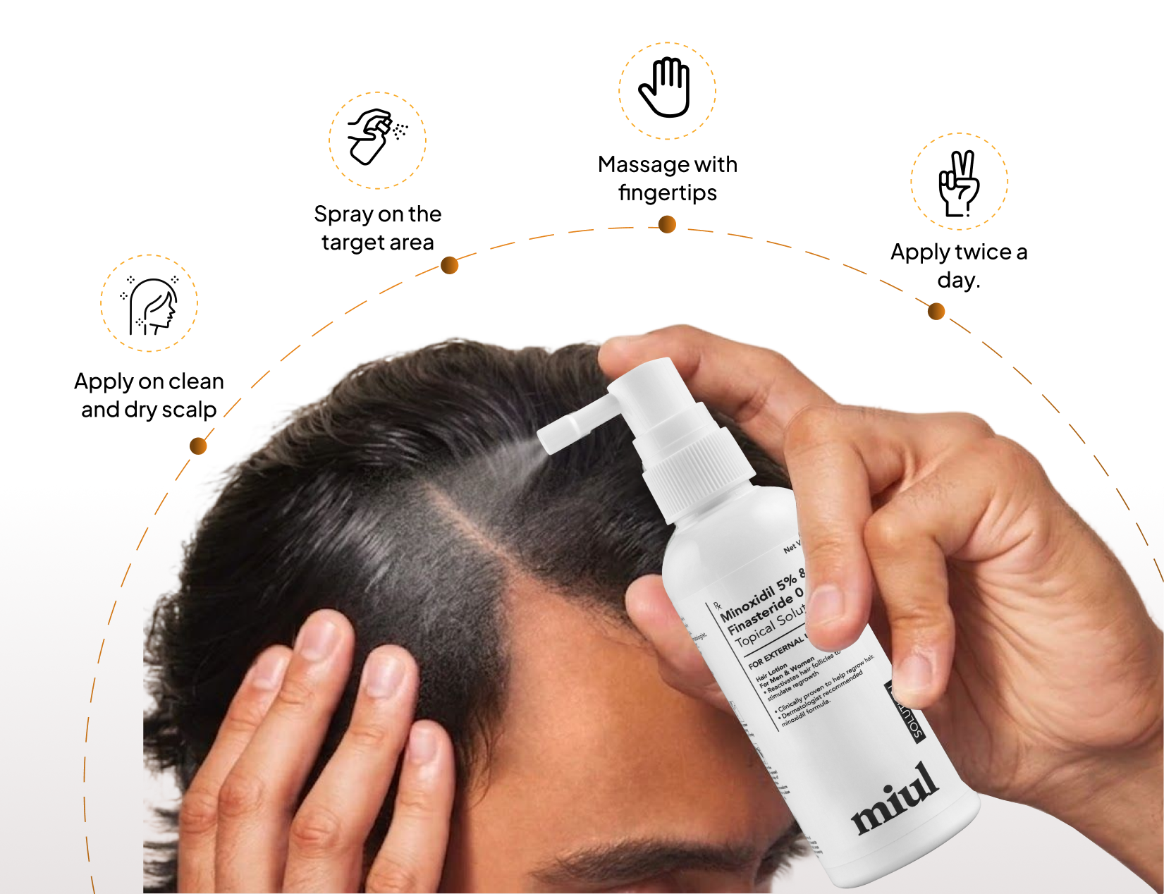 How to use shampoo