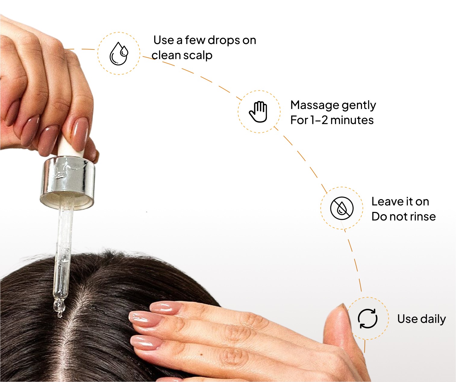 How to use shampoo