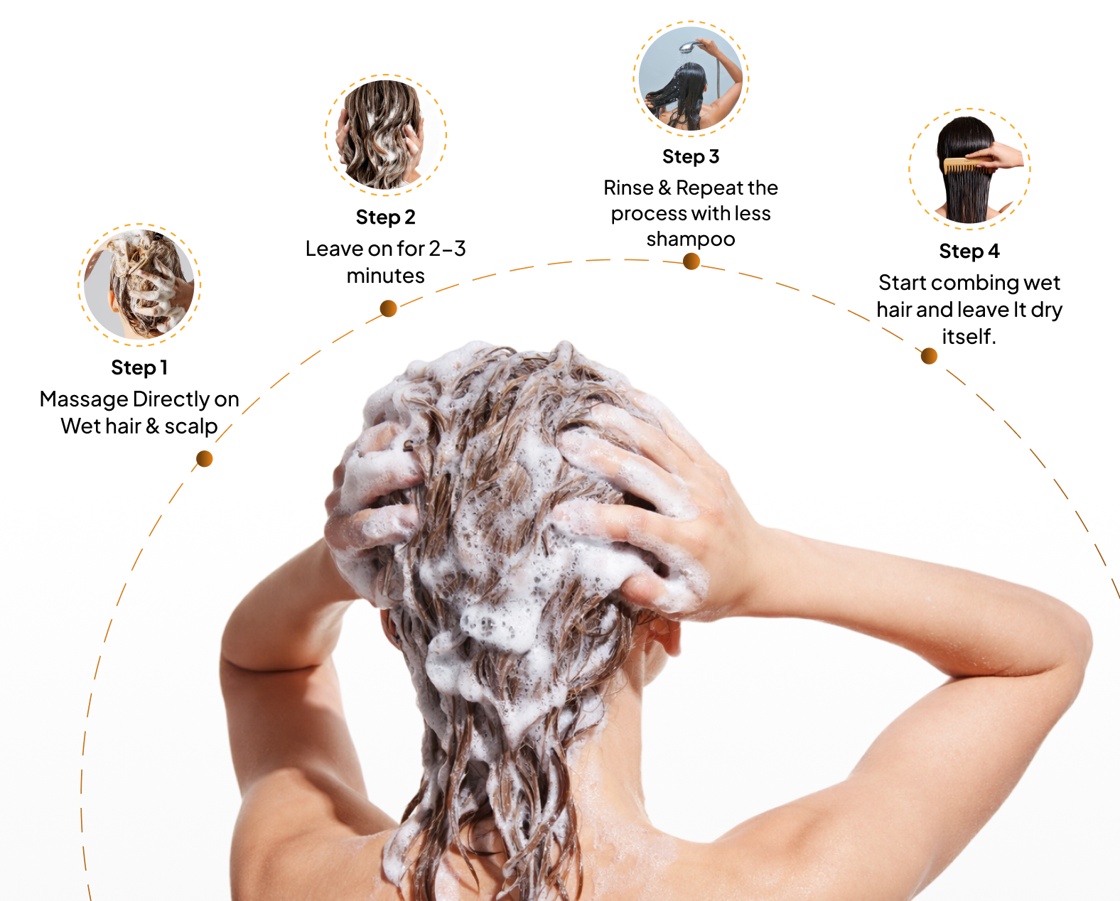 How to use shampoo